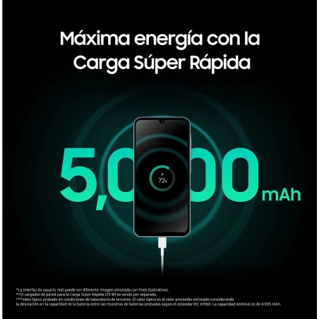 ‣ Samsung Galaxy A25 5G